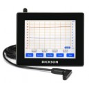 Touchscreen
