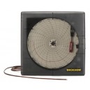 Temperature Chart Recorder
