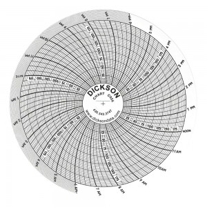 C026 Dickson Chart Paper