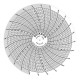 Dickson Chart Paper