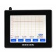 FT600 Touchscreen Temperature Humidity Recorder