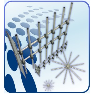 Wilson (WFG)&(WRFG) Radial Wilson Flowgrids