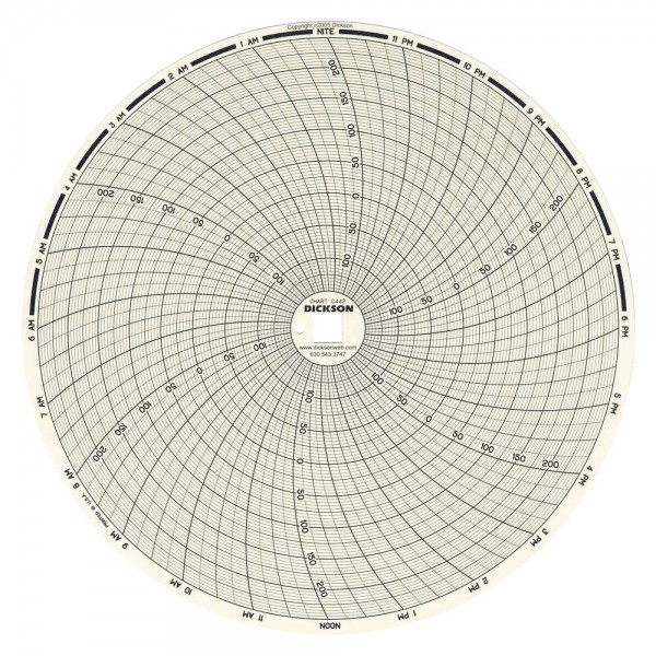 C442 Dickson Chart Paper Instruparts Engineering