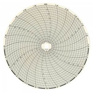 C486 Dickson Chart Paper