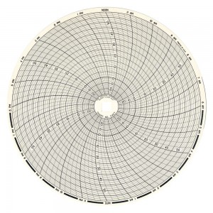 C427 Dickson Chart Paper