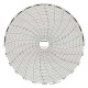 C410 Dickson Chart Paper