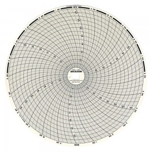 C425 Dickson Chart Paper